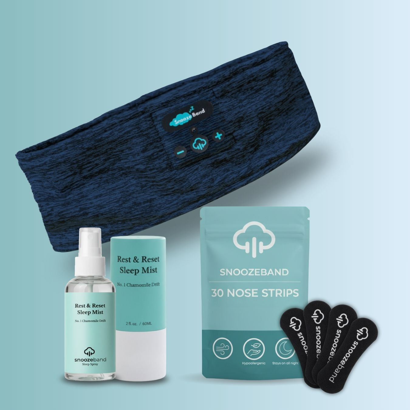 The Sleep Reset Kit